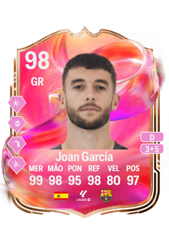 Joan García card