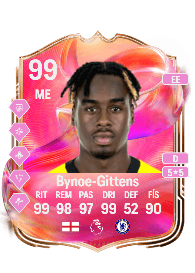 Jamie Bynoe-Gittens card
