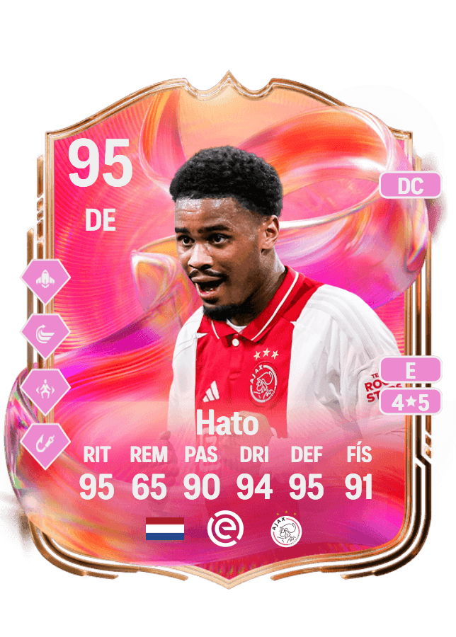 Jorrel Hato card