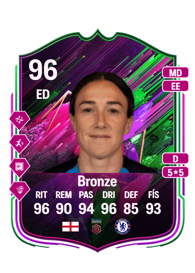 Lucy Bronze card