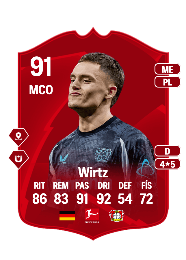 Florian Wirtz card