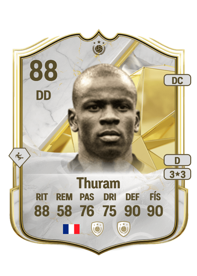 Lilian Thuram card
