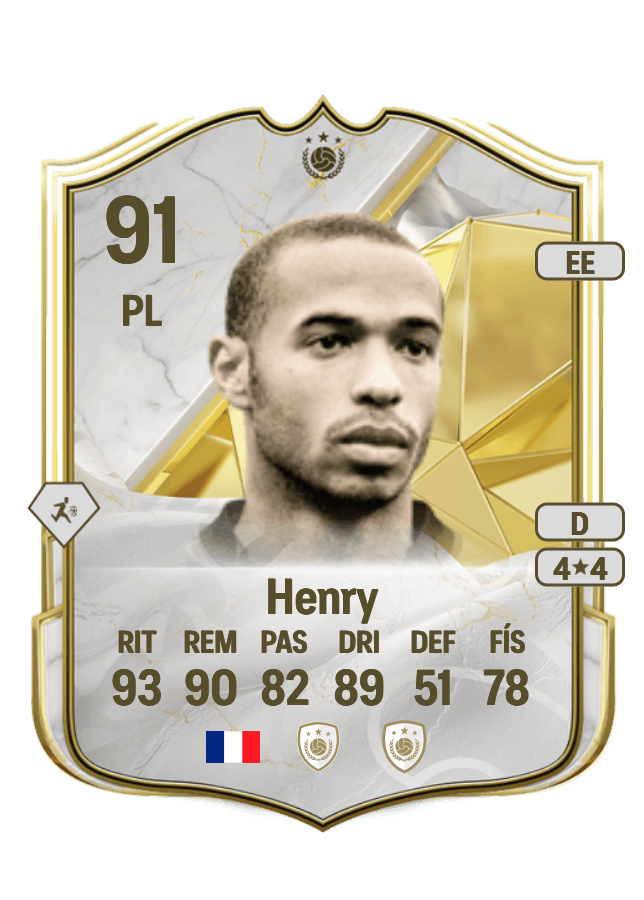 Thierry Henry card