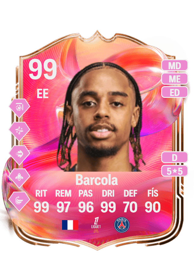 Bradley Barcola card