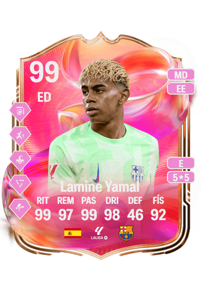 Lamine Yamal card