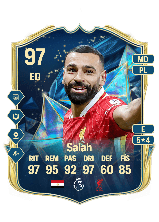Mohamed Salah card