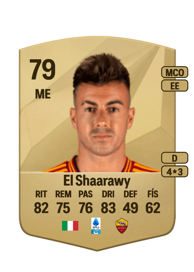 Stephan El Shaarawy card