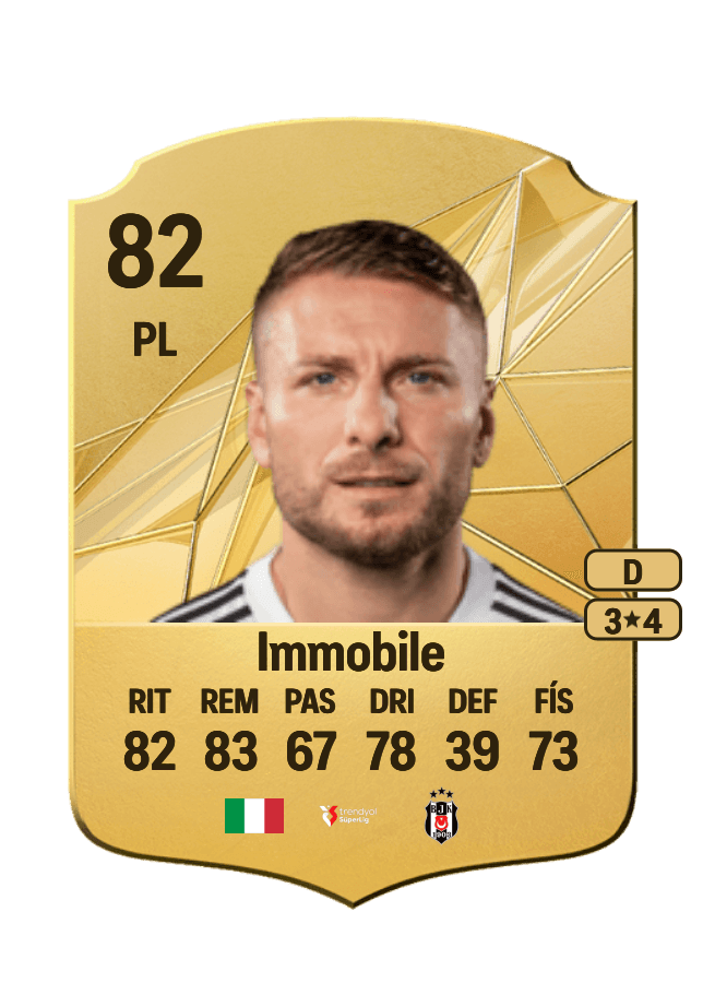 Ciro Immobile card