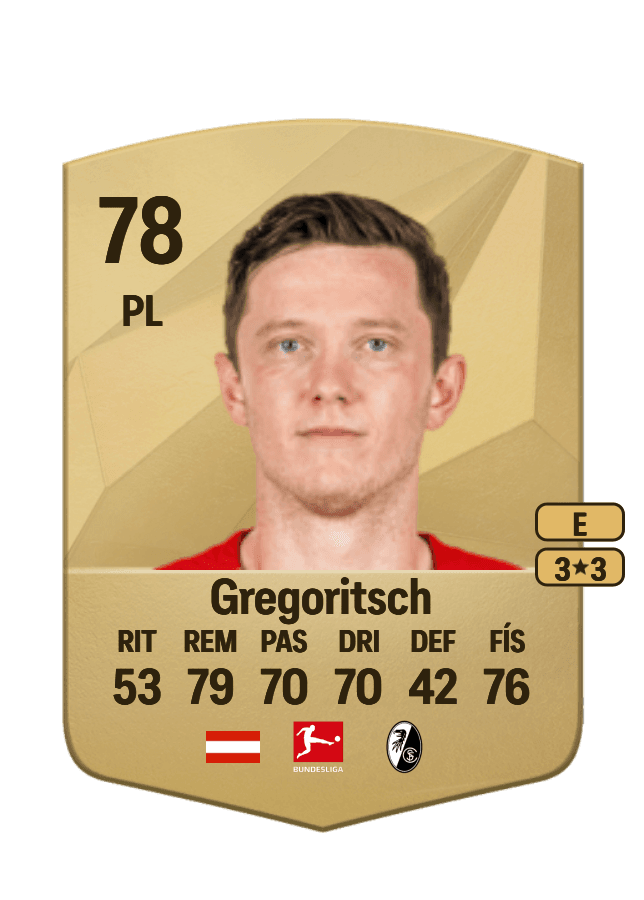 Michael Gregoritsch card