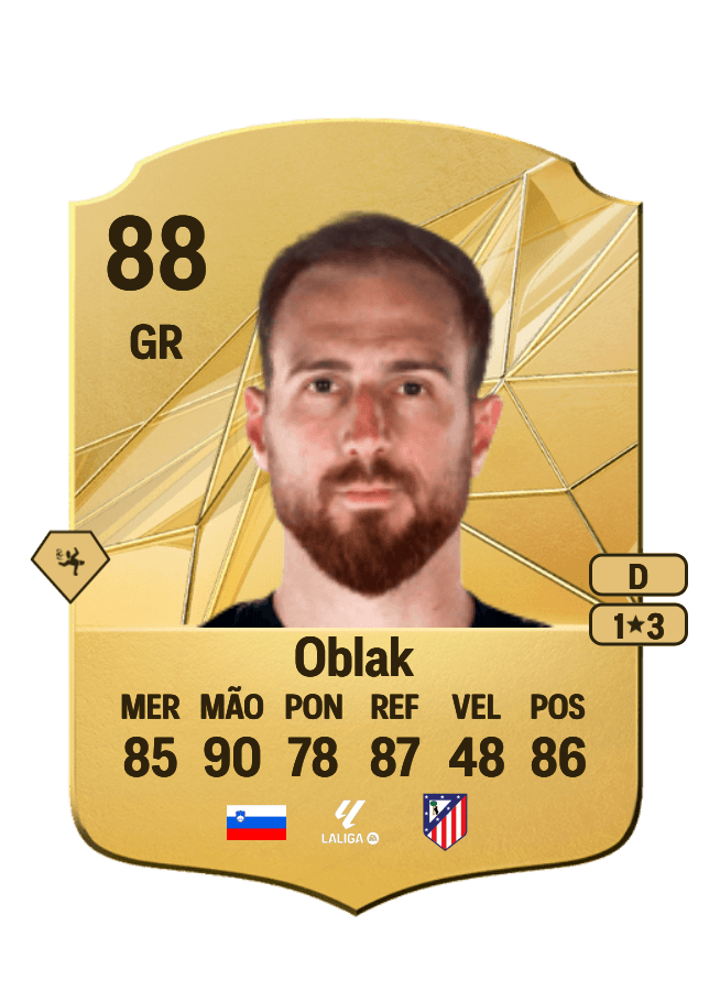 Jan Oblak card