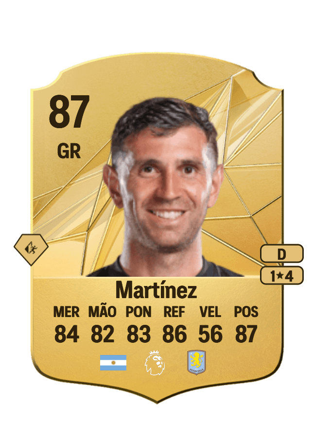 Emiliano Martínez card