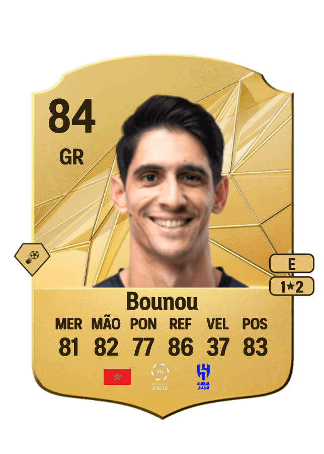 Yassine Bounou card