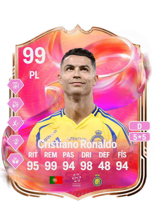 Cristiano Ronaldo card
