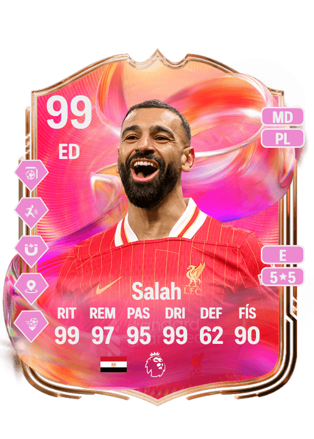 Mohamed Salah card