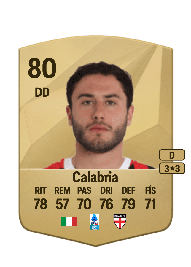 Davide Calabria card