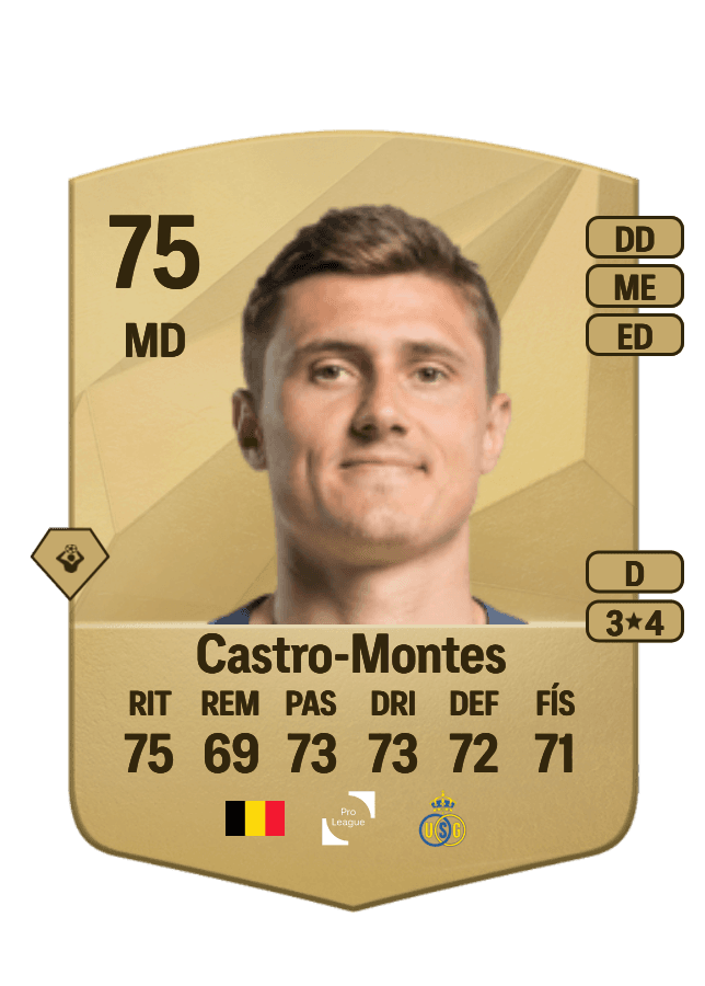 Alessio Castro-Montes card