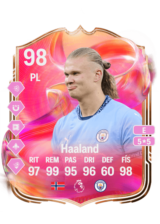 Erling Haaland card