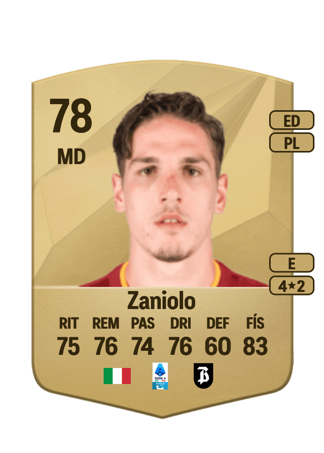 Nicolò Zaniolo card
