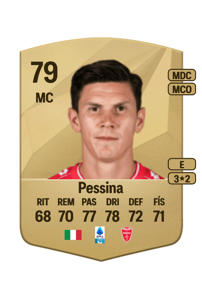 Matteo Pessina card