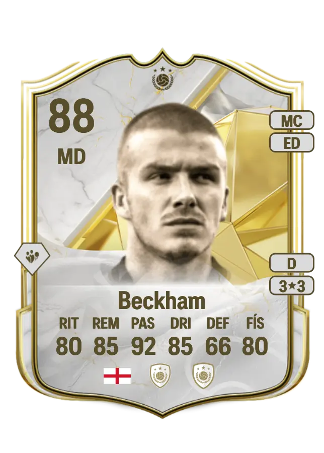 David Beckham card