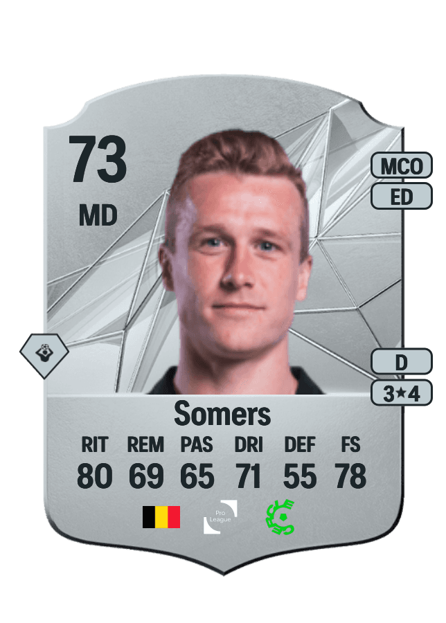 Thibo Somers card
