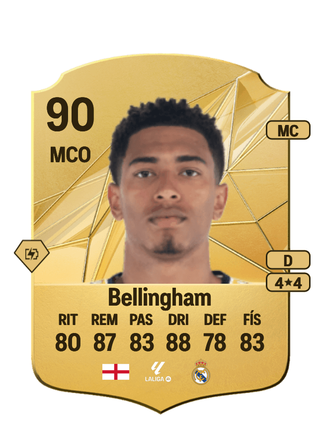 Jude Bellingham card