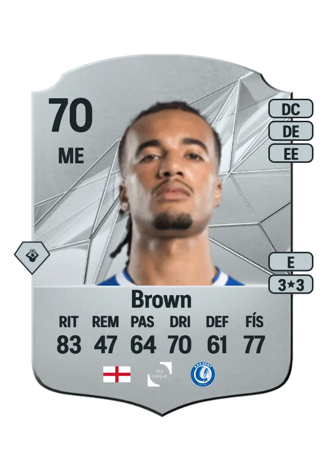 Archie Brown card