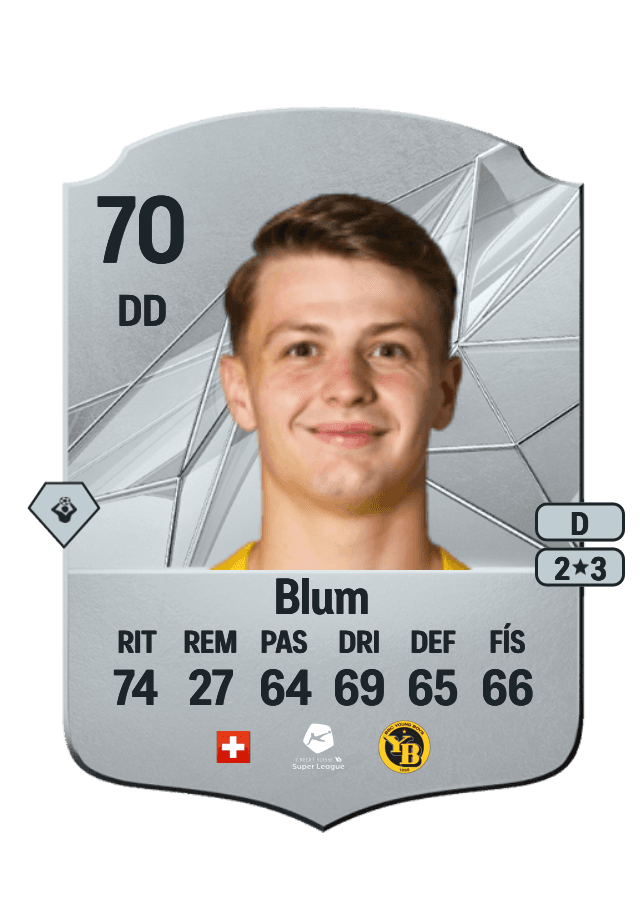 Lewin Blum card