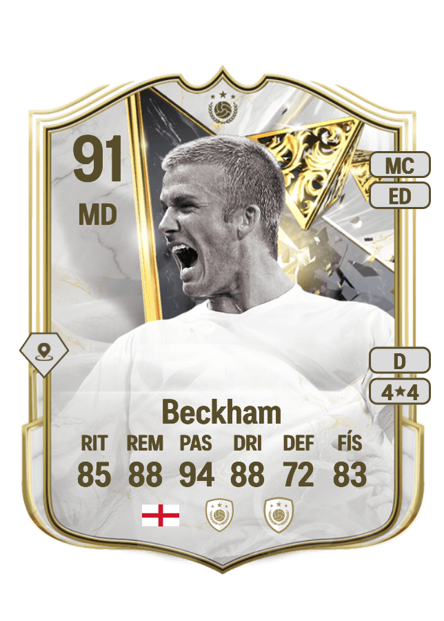 David Beckham card