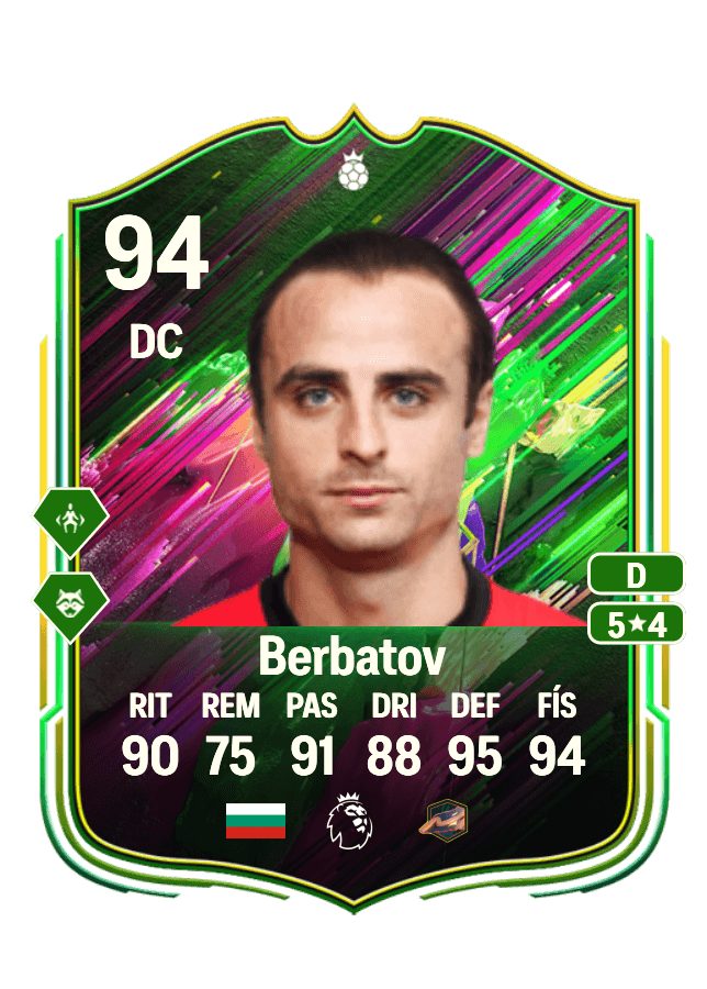 Dimitar Berbatov card