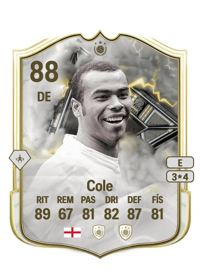 Ashley Cole card