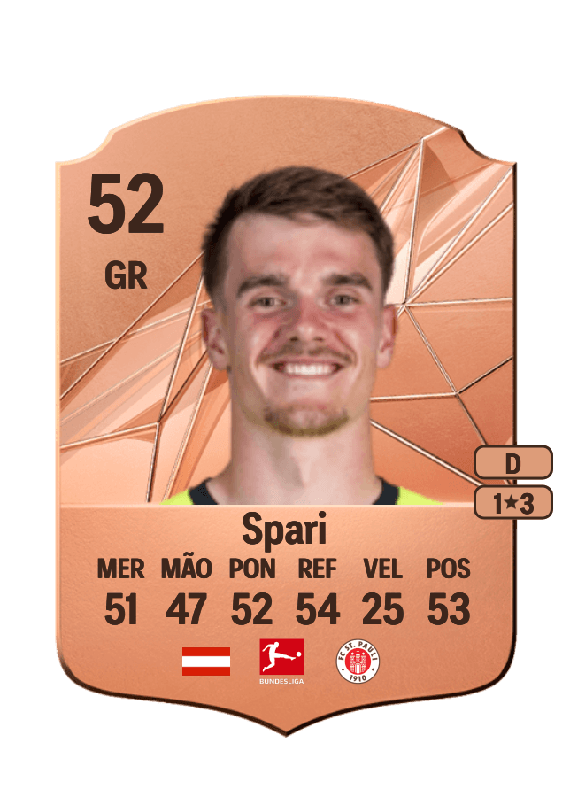 Simon Spari card