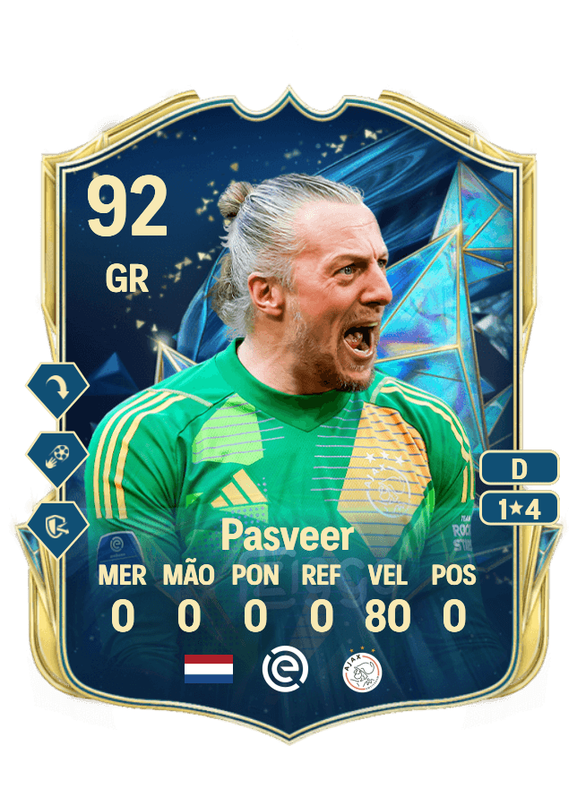 Remko Pasveer card