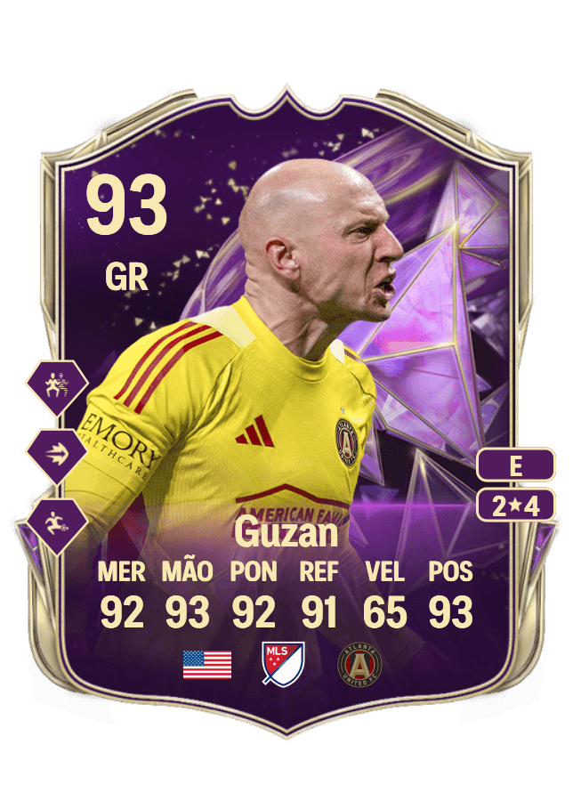Brad Guzan card