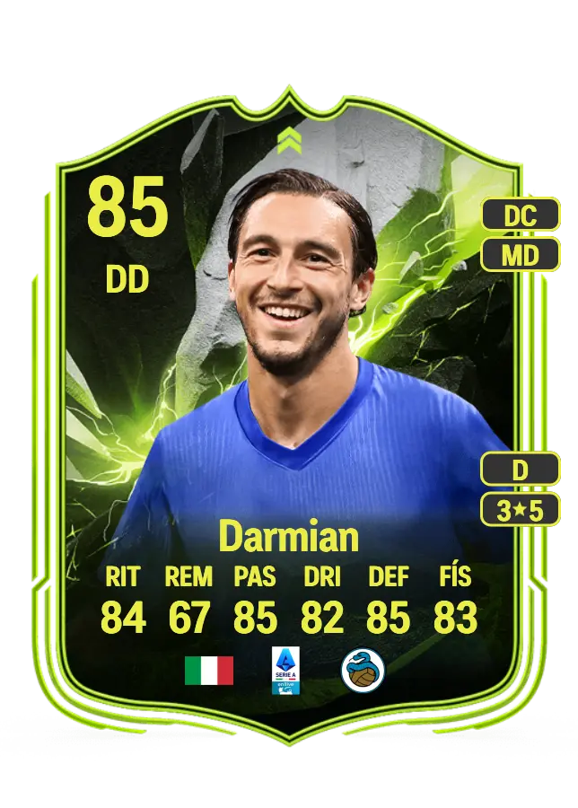 Matteo Darmian card