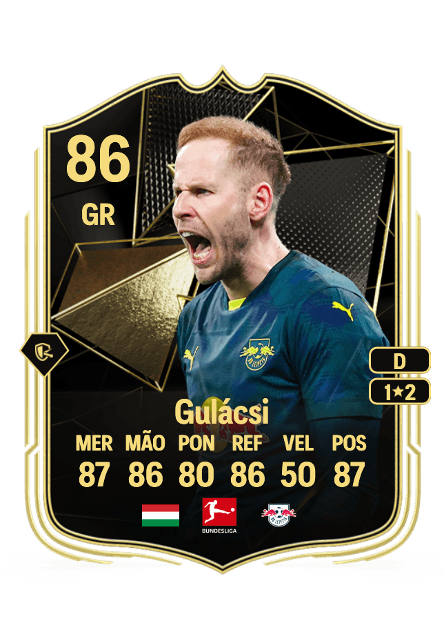 Péter Gulácsi card