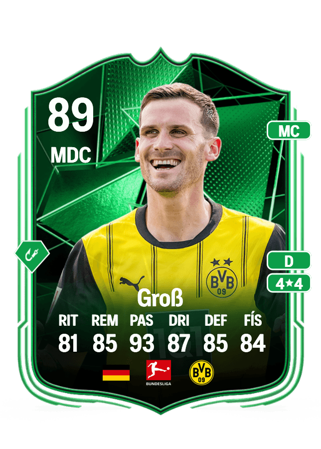 Pascal Groß card