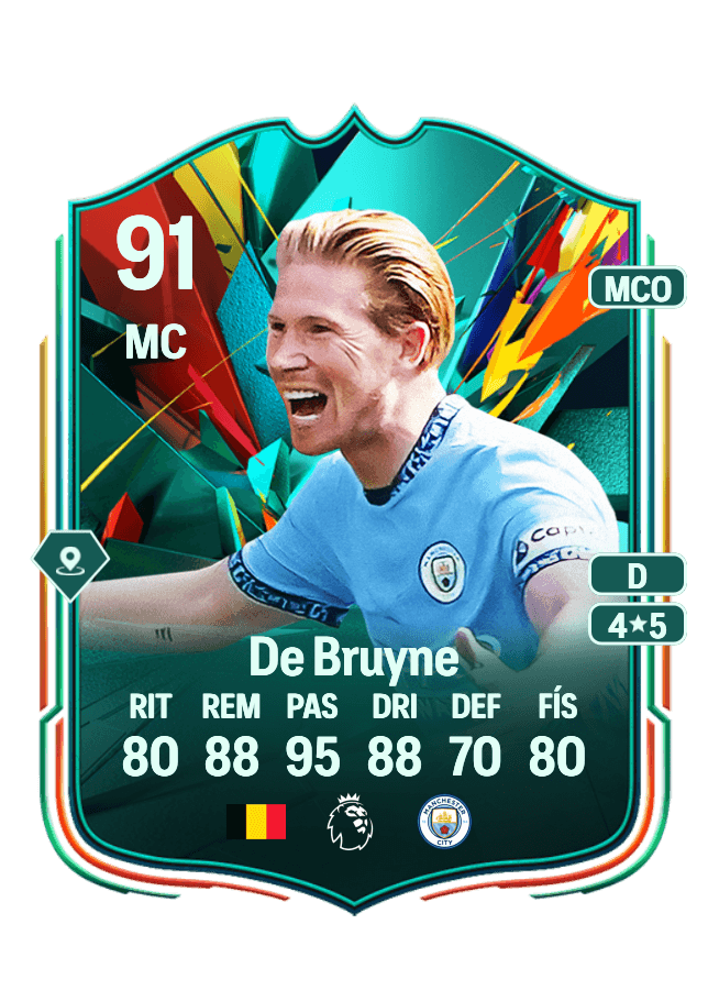 Kevin De Bruyne card