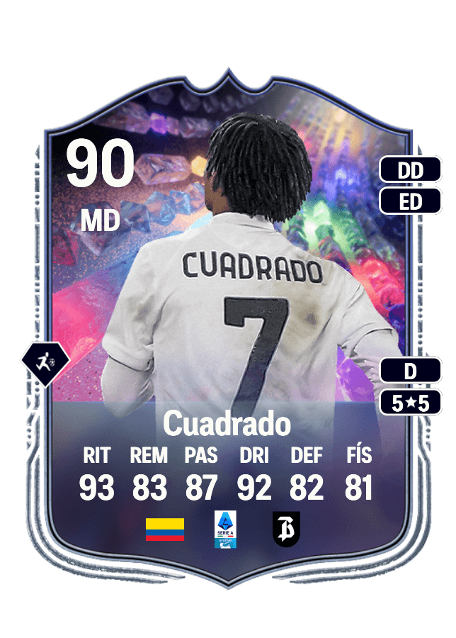 Juan Cuadrado card