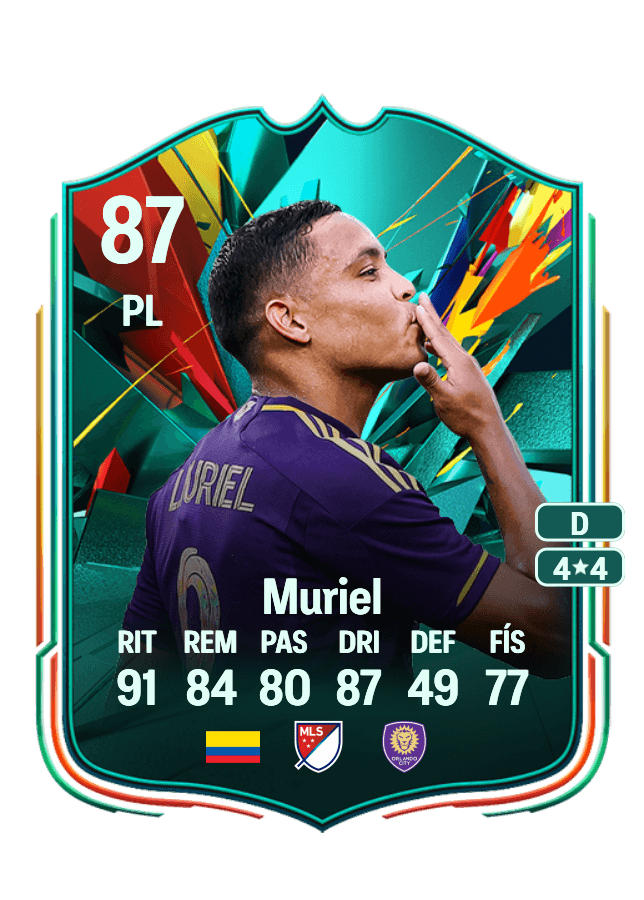 Luis Muriel card