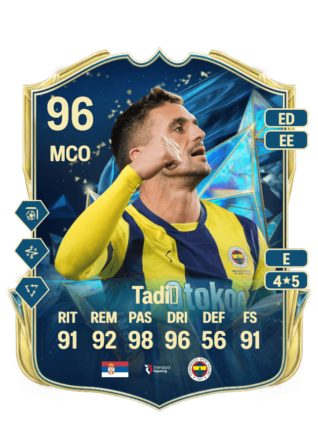 Dušan Tadić card