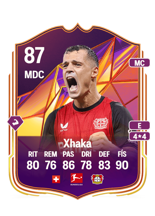 Granit Xhaka card