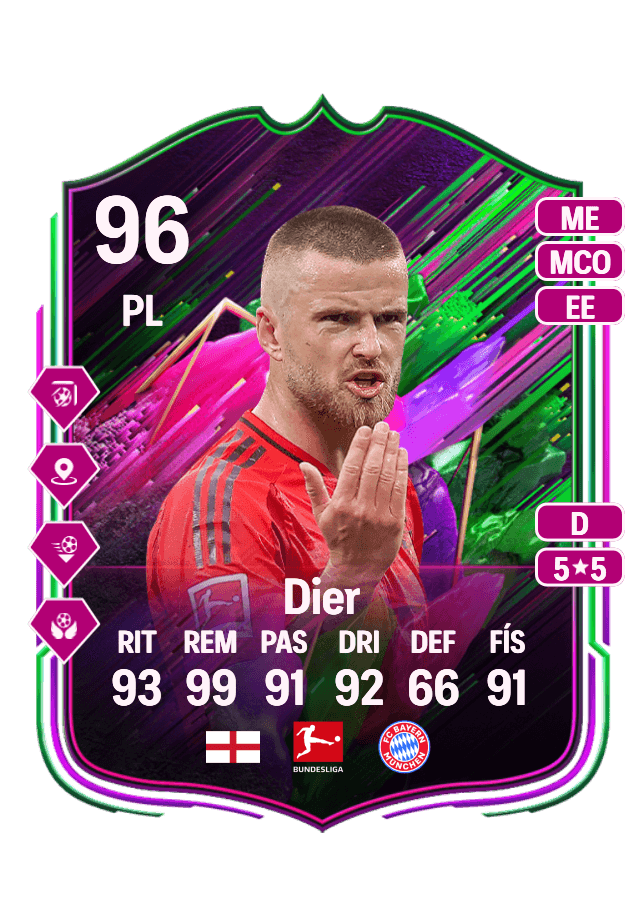 Eric Dier card