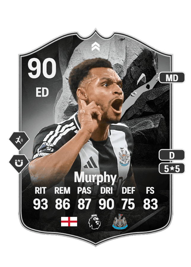 Jacob Murphy card