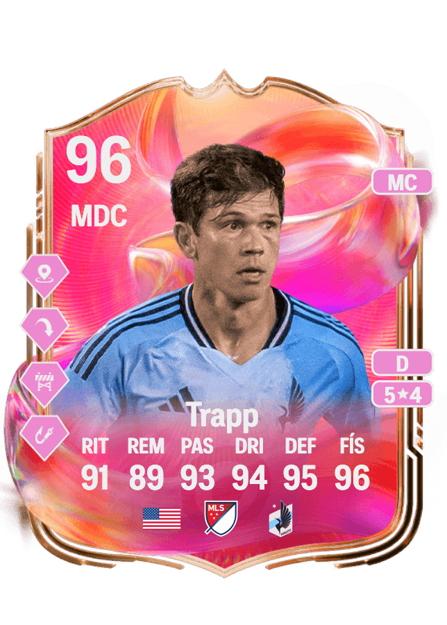 Wil Trapp card
