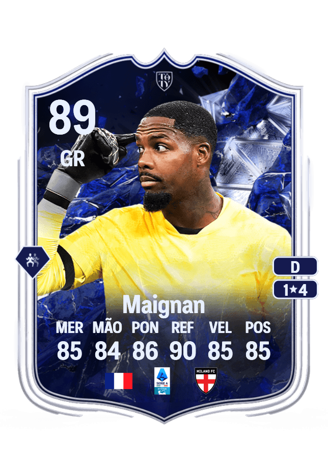 Mike Maignan card