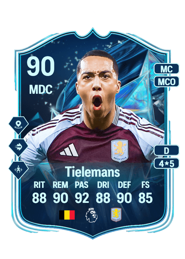 Youri Tielemans card