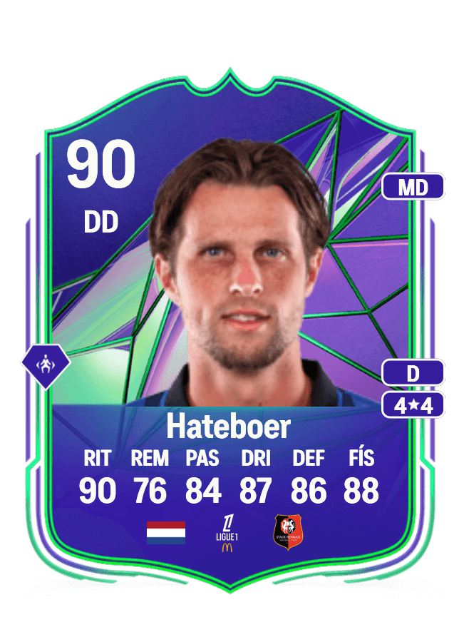 Hans Hateboer card