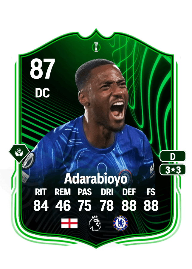 Tosin Adarabioyo card