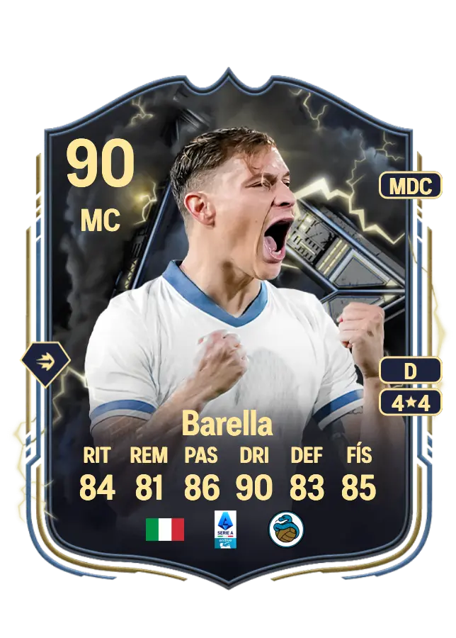 Nicolò Barella card